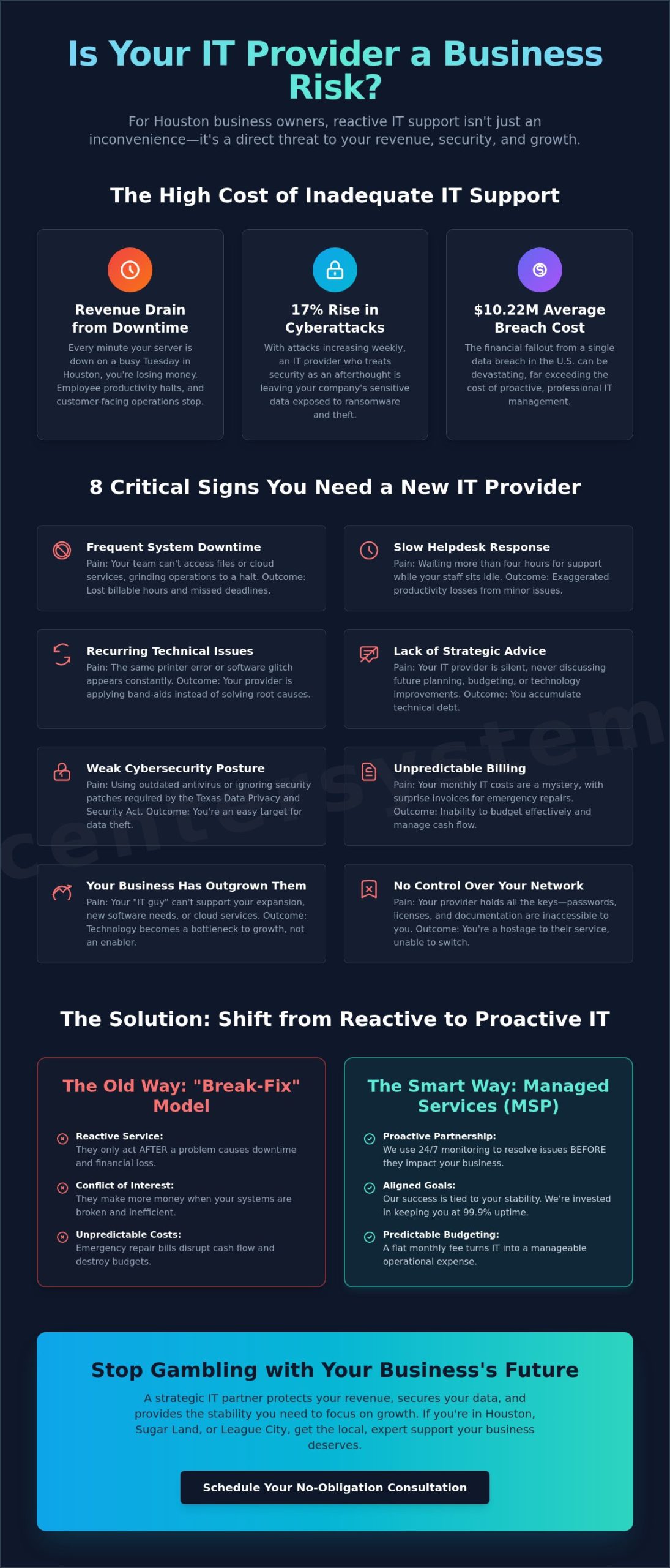 8 Warning Signs I Need a New IT Provider for My Houston Business